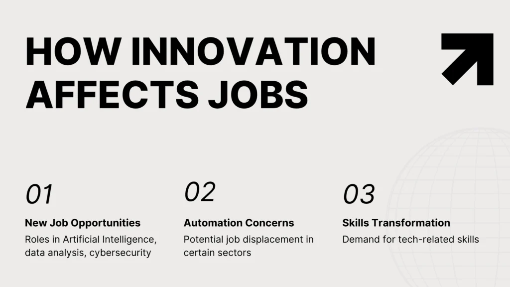 Will AI Take Over Your Job? How Work Has Changed from 1980 to Today 4 How innovation affects Jobs?